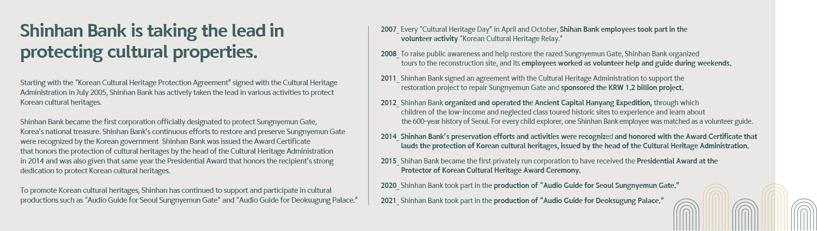 문화재 보호에 앞장서는 신한은행